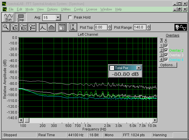 Awe32 performance in Speclab.gif (21919 bytes)